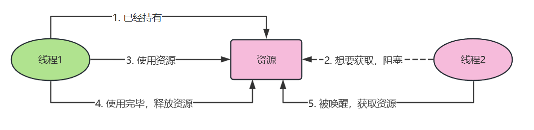 image-20250713211649544