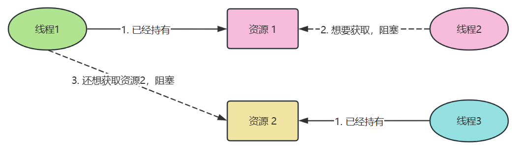 image-20250713211451560