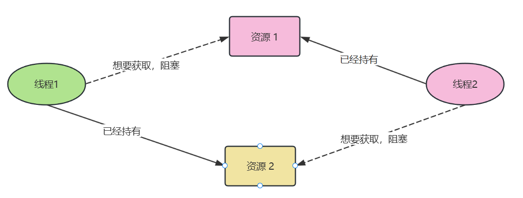 image-20250713211854524