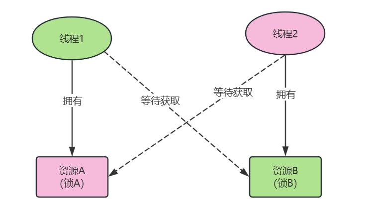 image-20250713210739105