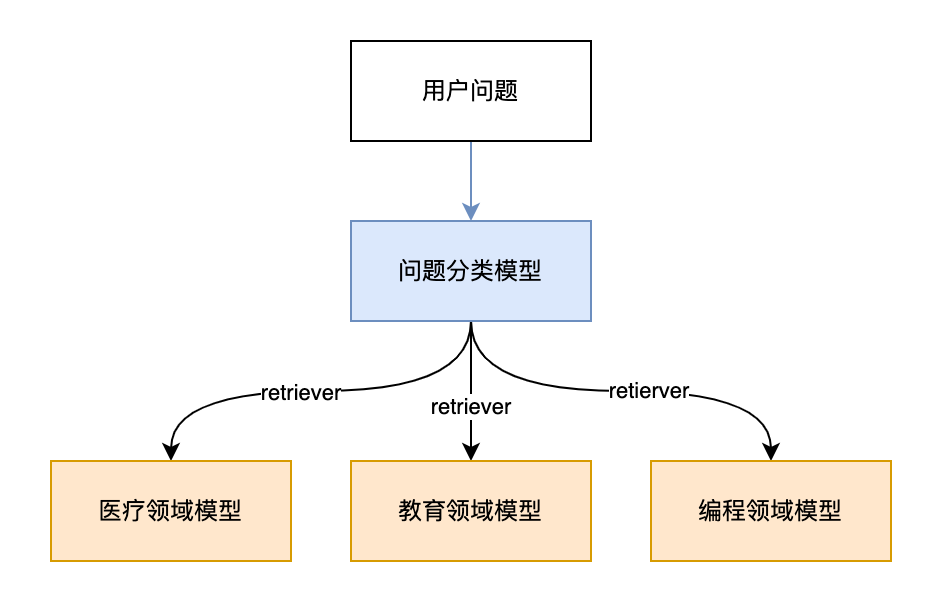 image-20251020111549831