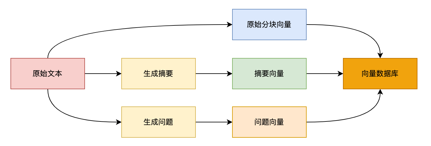 image-20251020145116099