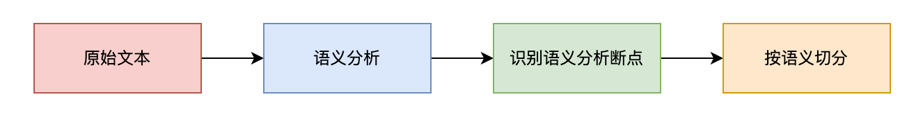 image-20251020164042503